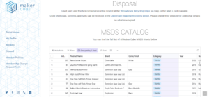 Maker Cube member portal MSDS and SDS catalog with a form to submit a new safety data sheet for approval before bringing chemicals into the space, Langley, BC